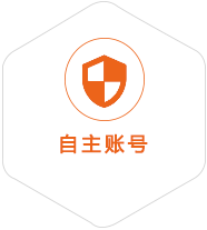 龙江镇到北京国际快递